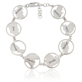 Pulsera provincias de...